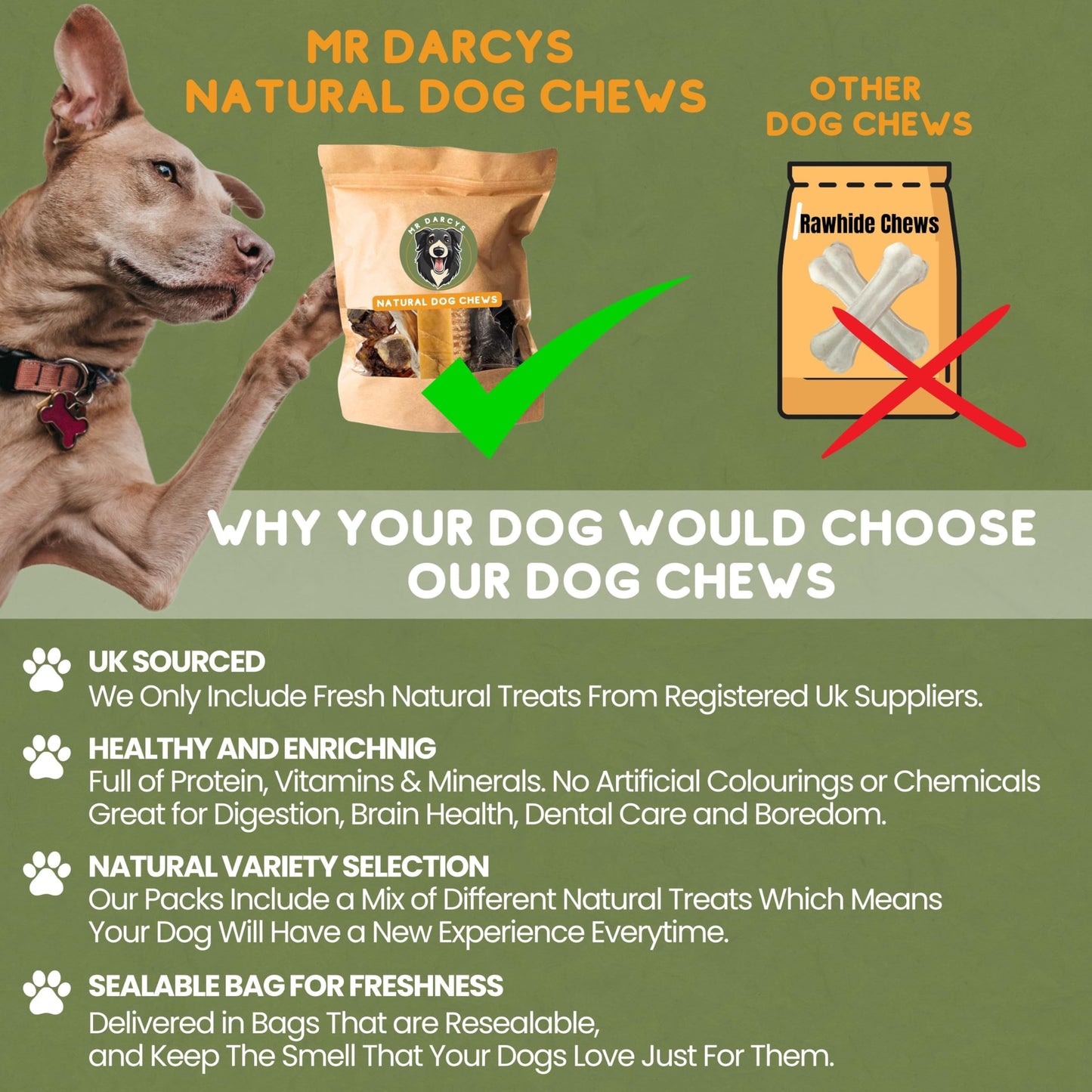 Yak Chews for Dogs, Pigs Ears, Rabbit Ears with Fur, Long Lasting Natural Dog Chew Bundle Mr Darcys Dog Treat Box with Beef Knuckle Bones and Trachea Gullet