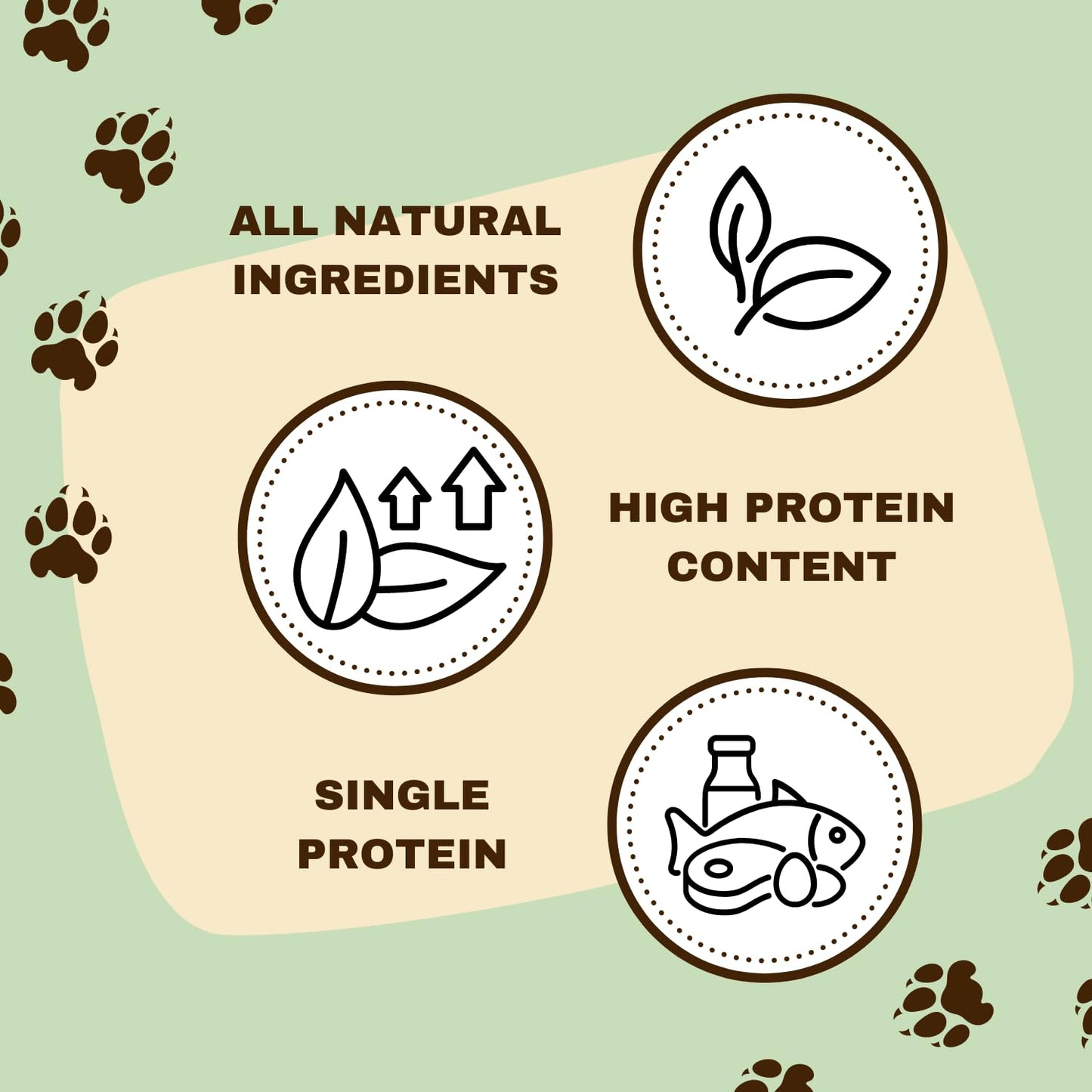 Paddock Farm - Dog Food Ostrich Pate Tube Pack Of 3x 400g. Single Protein Wet Dog Food Pate For Dogs. High Meat Content Treat Pet Food For Adult Dogs